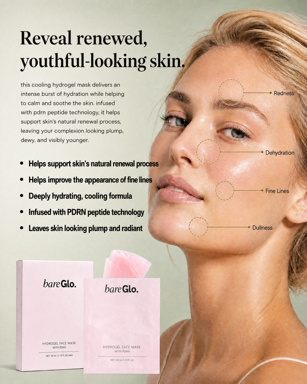 Skincare set eyepatches,face masks, headband, bag & serum